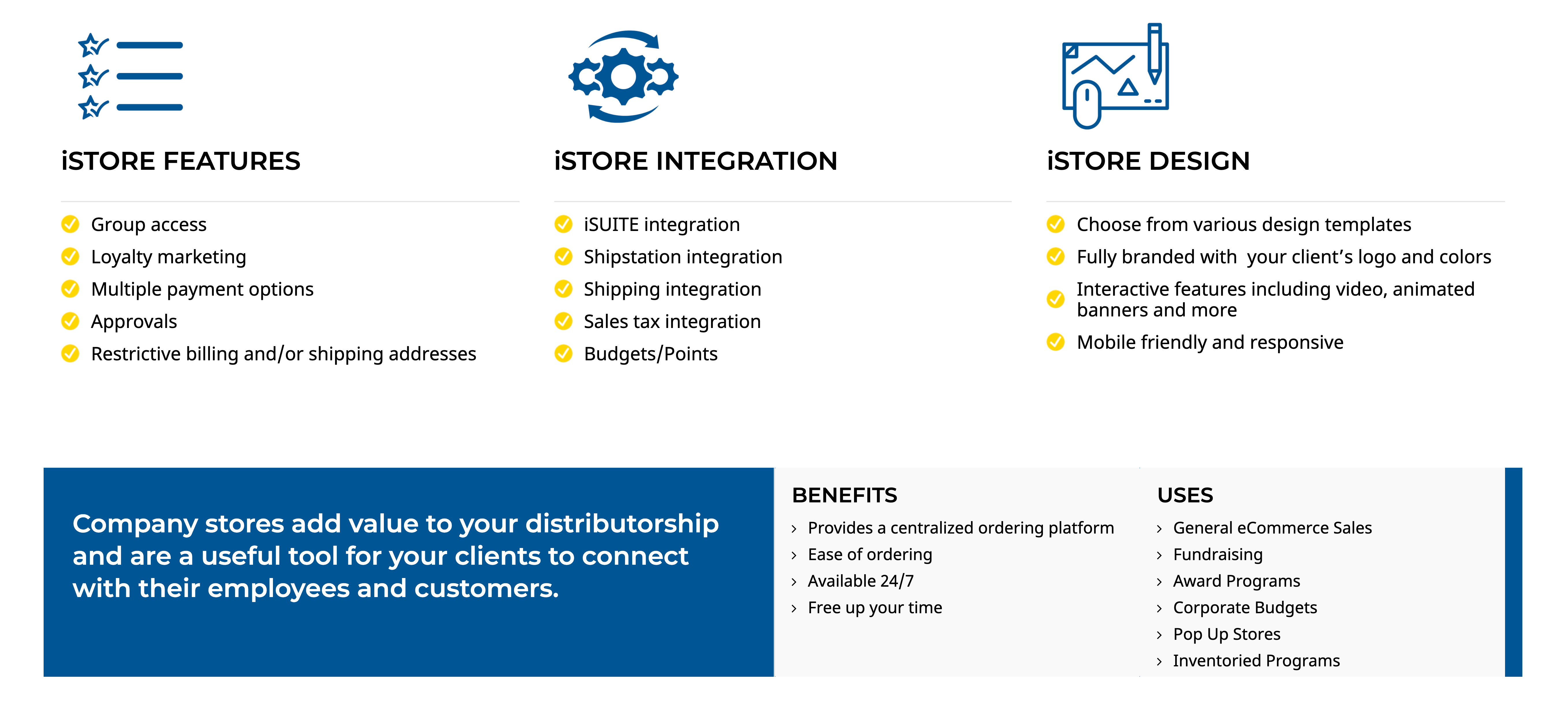 istore features 